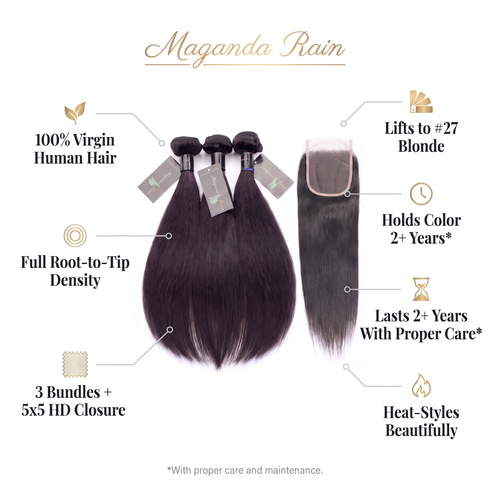 Maganda Rain Mink Straight 3 bundles with 5x5 HD closure product highlights infographic