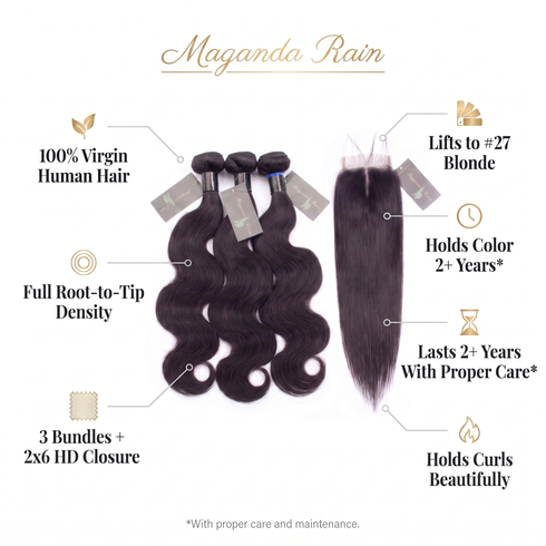 Maganda Rain Mink Body Wave 3 bundles with 2x6 HD closure product highlights infographic