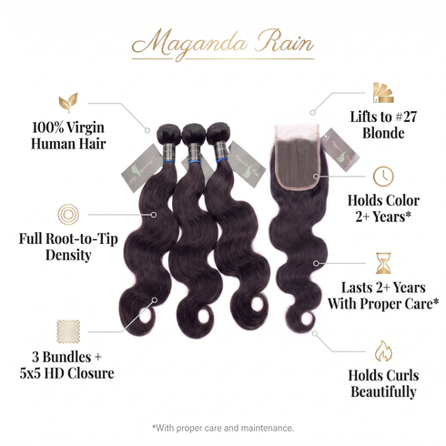 Maganda Rain Mink Body Wave 3 bundles with 5x5 HD closure product highlights infographic